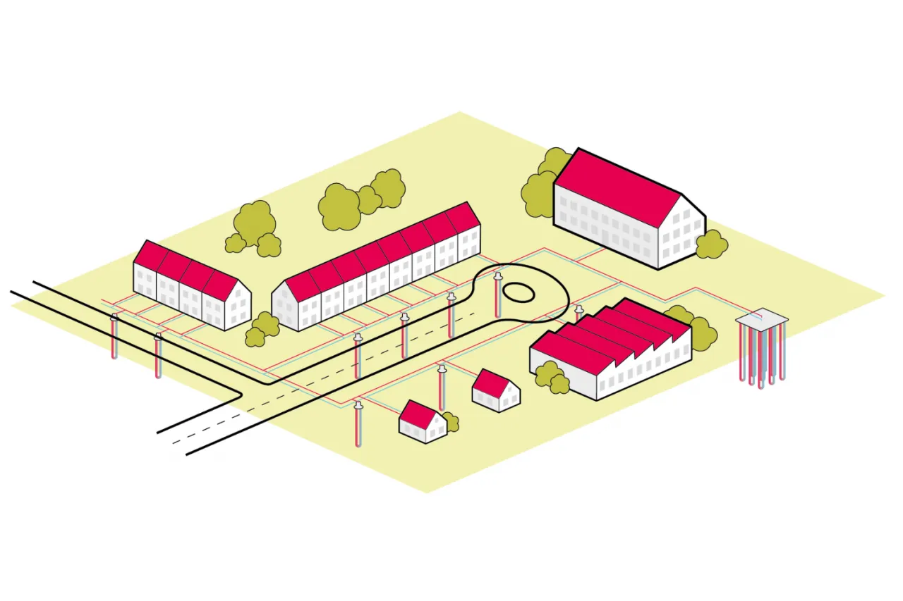 Grafik Nahwärme Quartier