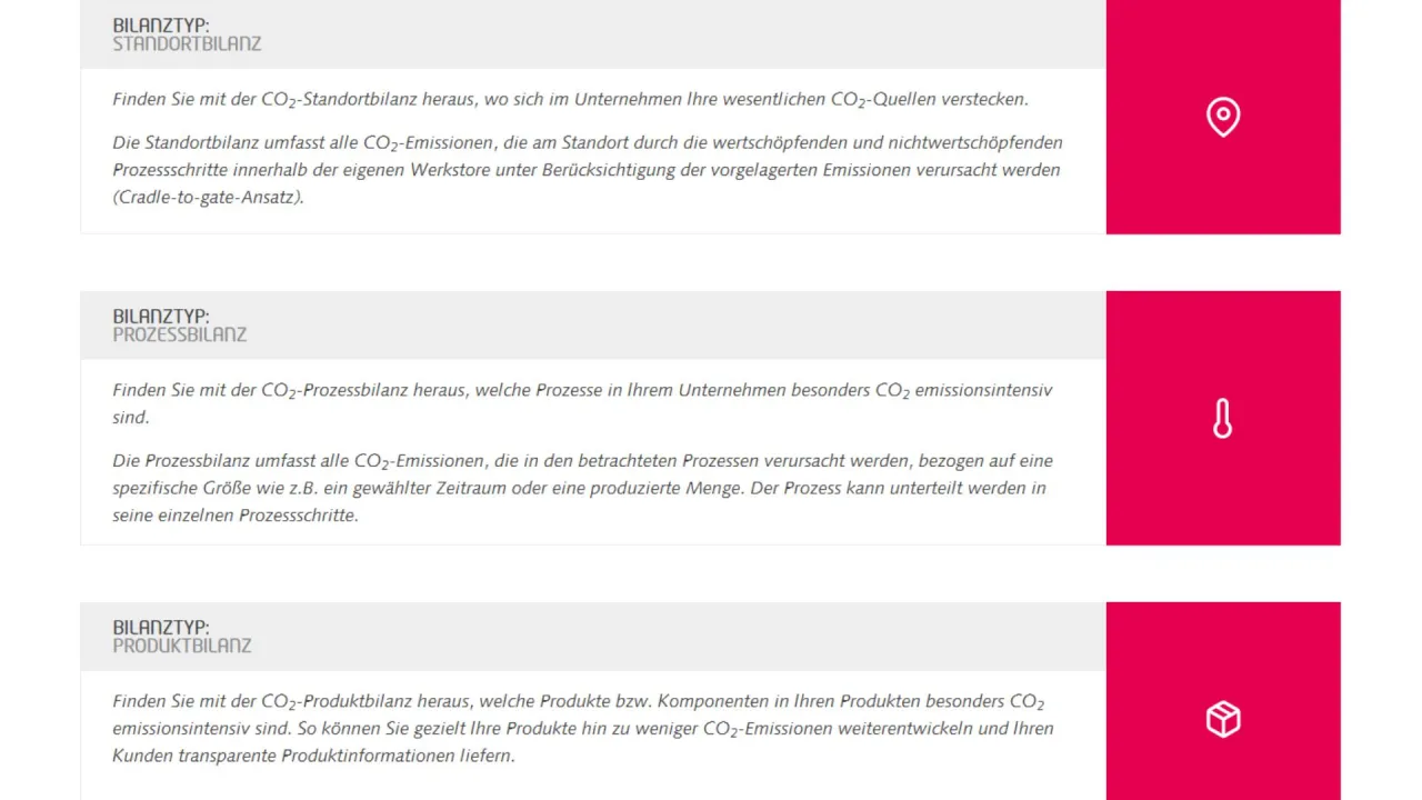 ecocockpit_bilanztyp