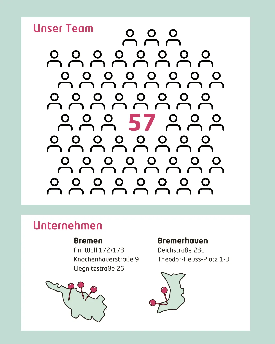 ek022-sm_teamunternehmen