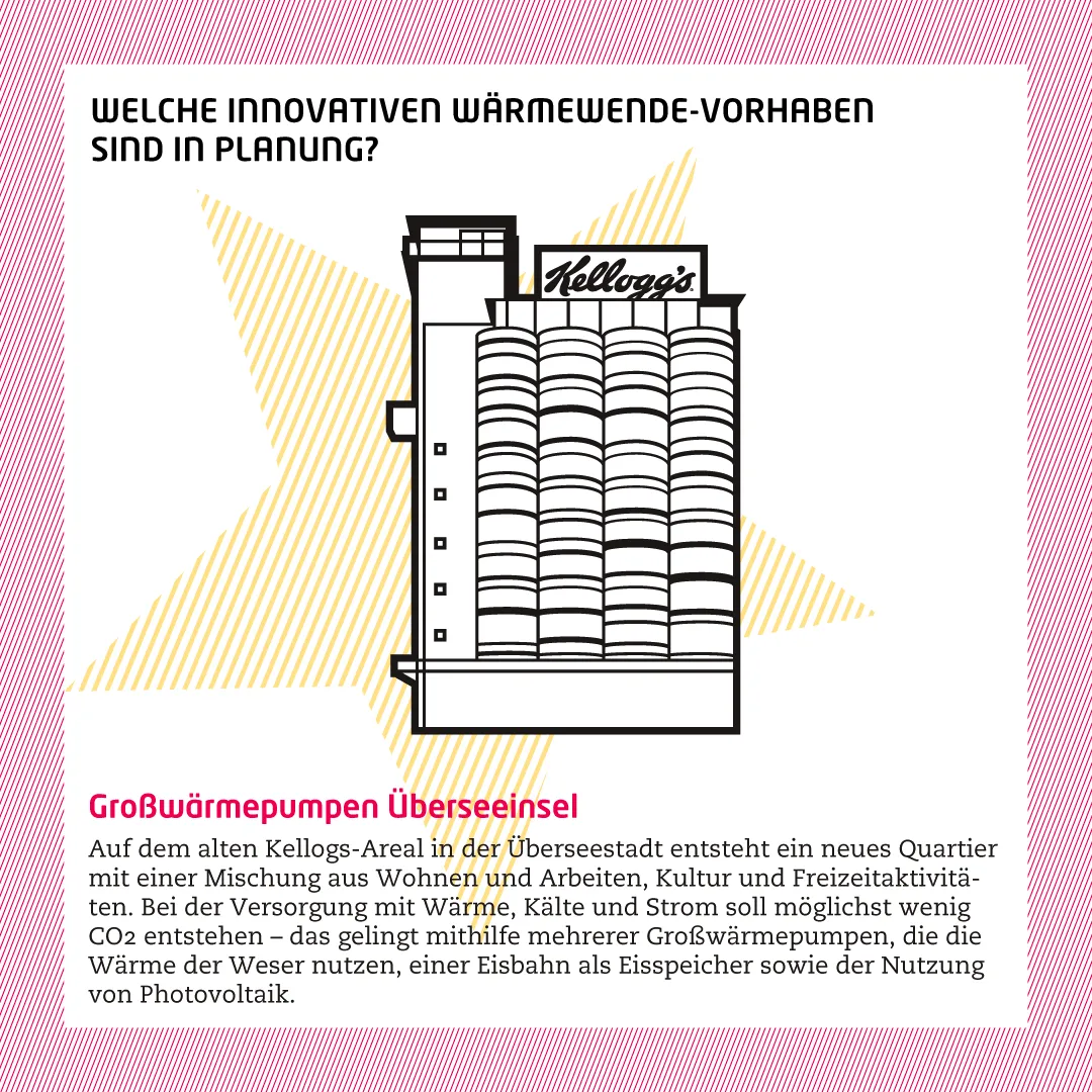 ek018-socialmedia_innovation1