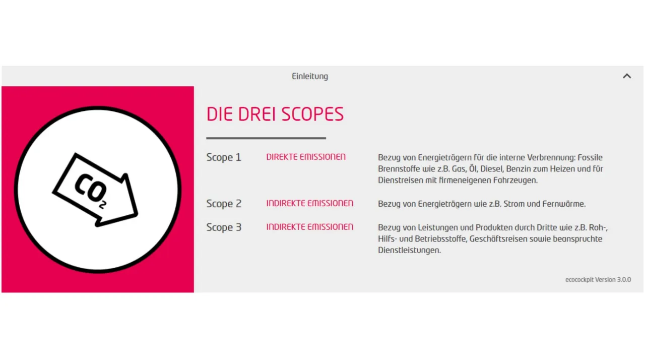 ecocockpit_dreiscopes