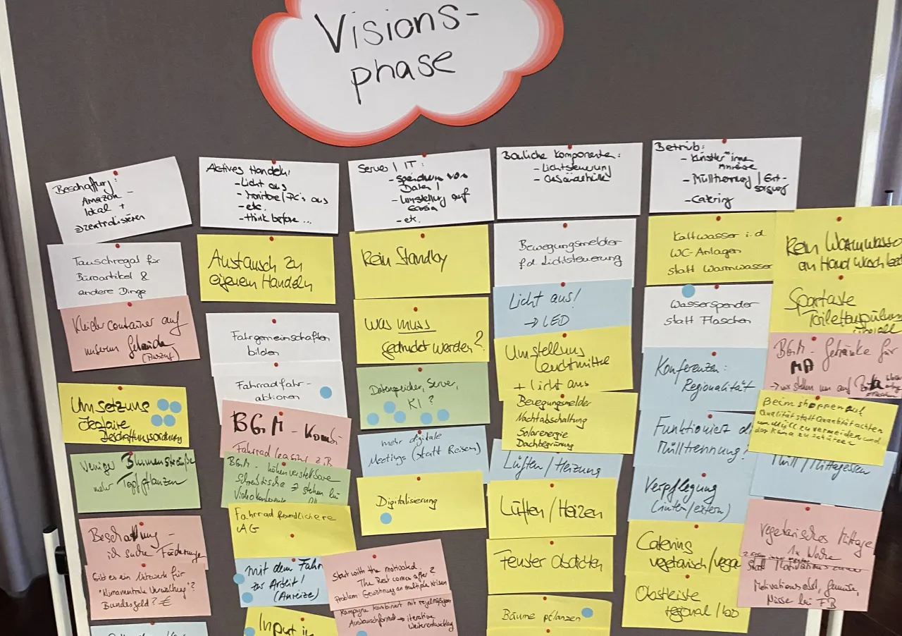 Stellwand mit vielen Ideen zu mehr Klimaschutz im Arbeitsalltag