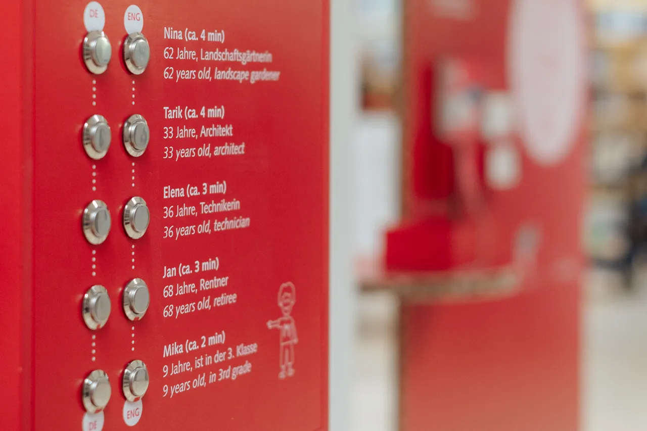 moin2038_buttons_detail