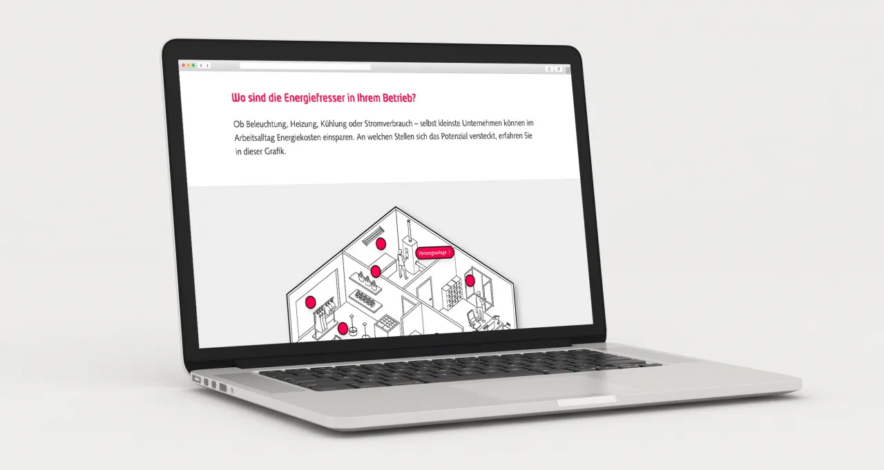 Mockup Interaktive Grafik zum Energiesparen in Kleinstbetrieben und im Haushalt auf Laptop