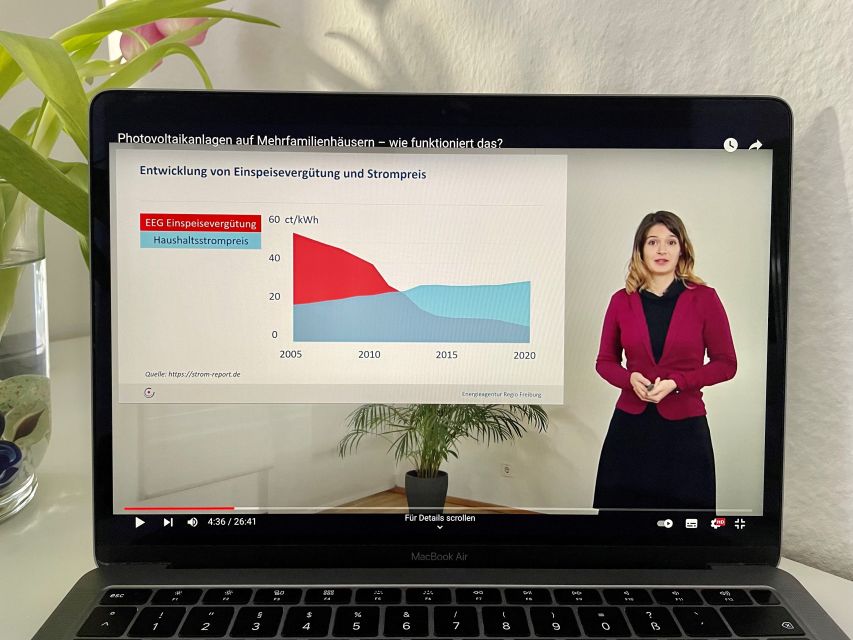 Weg der Zukunft Schulungsvideos auf YouTube