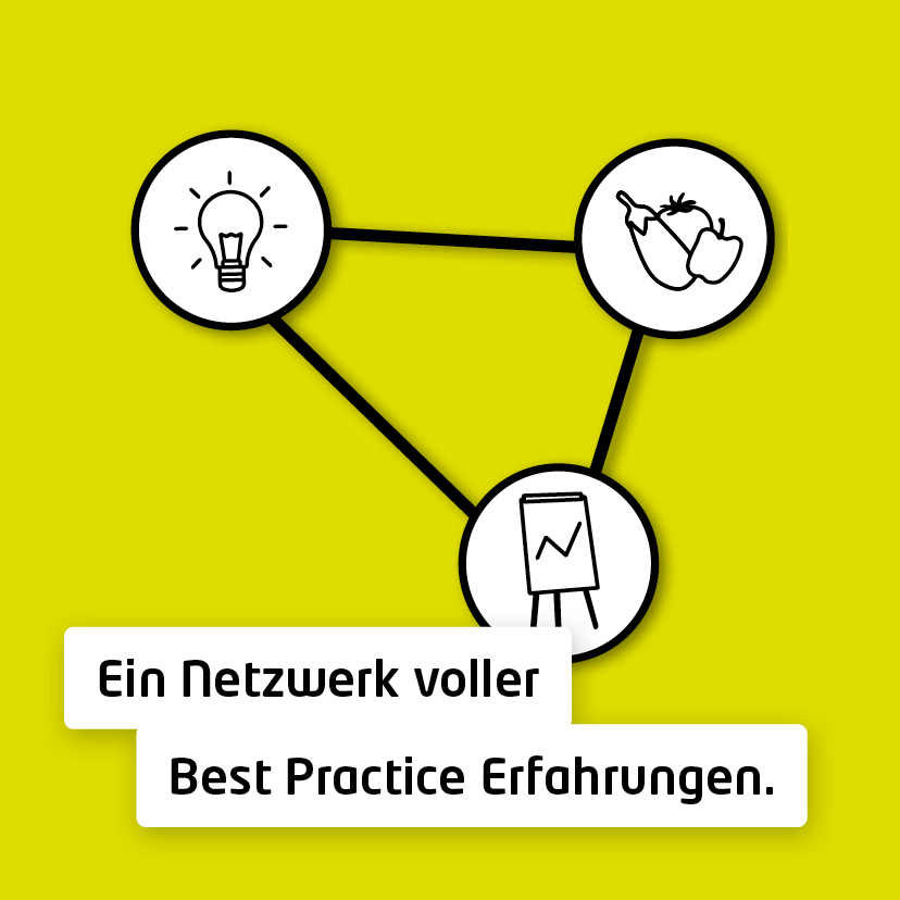 Ein Netzwerk voller Best Practice Erfahrungen.