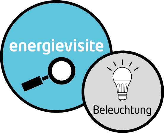 Grafik zur energievisite Beleuchtung