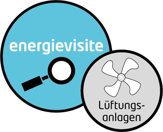 Grafik zur energievisite Lüftung