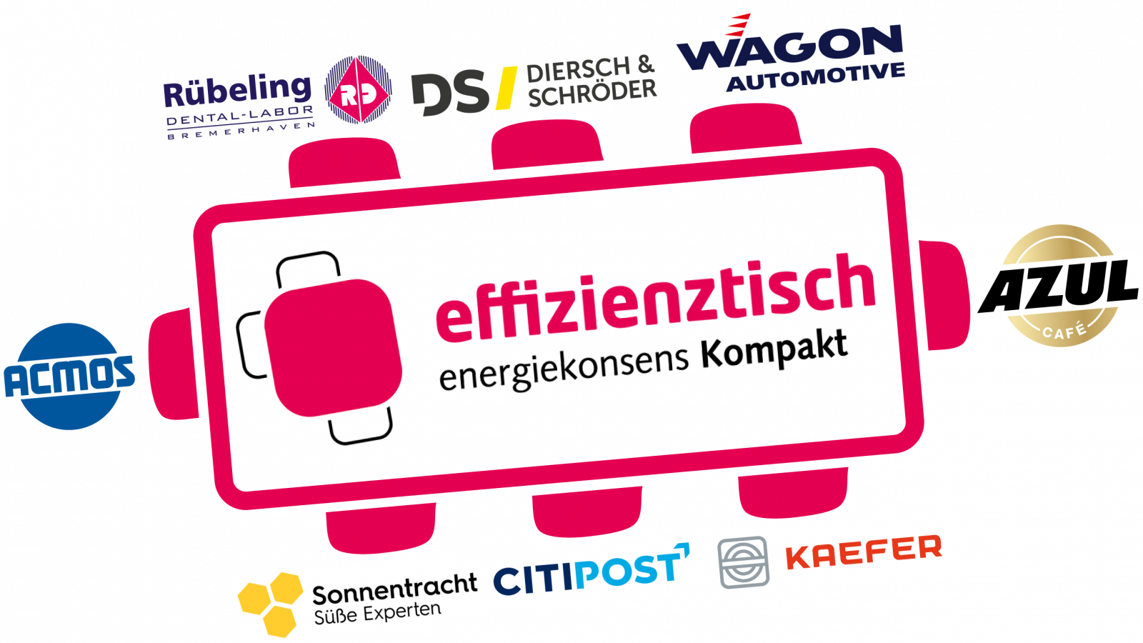 Teilnehmende Unternehmen am Effizienztisch energiekonsens Kompakt