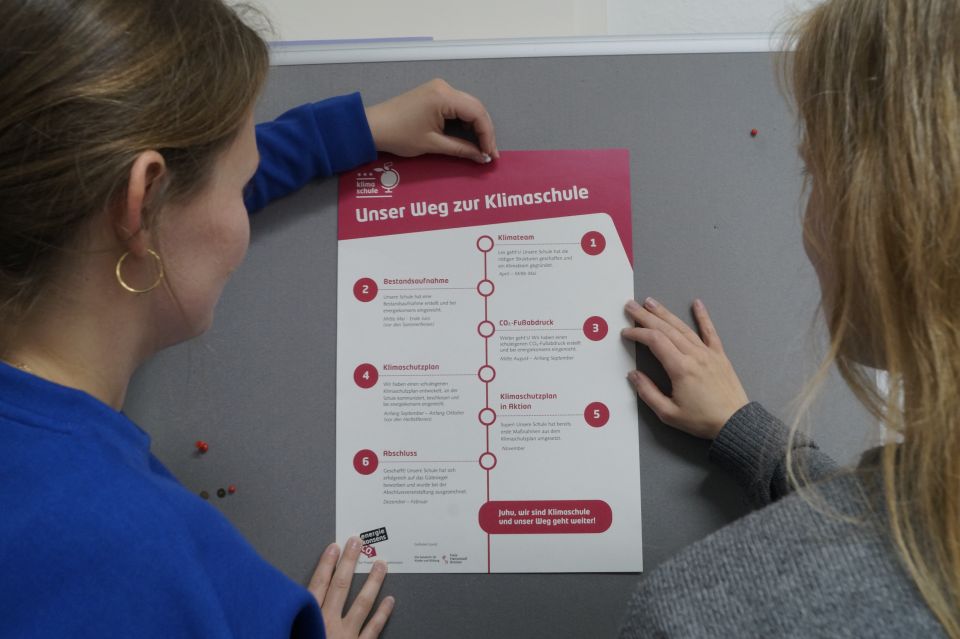 Zwei Frauen schauen auf ein Poster mit