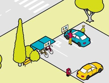 Grafik: Mobilität Carsharing E-Mobilität